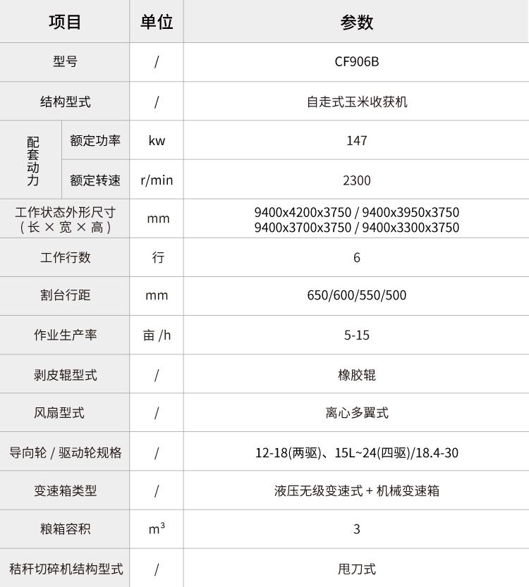 pc img of CF906B自走式玉米收獲機(jī)