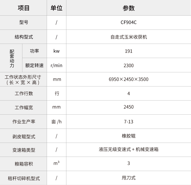 pc img of CF904C自走式玉米收獲機(jī)