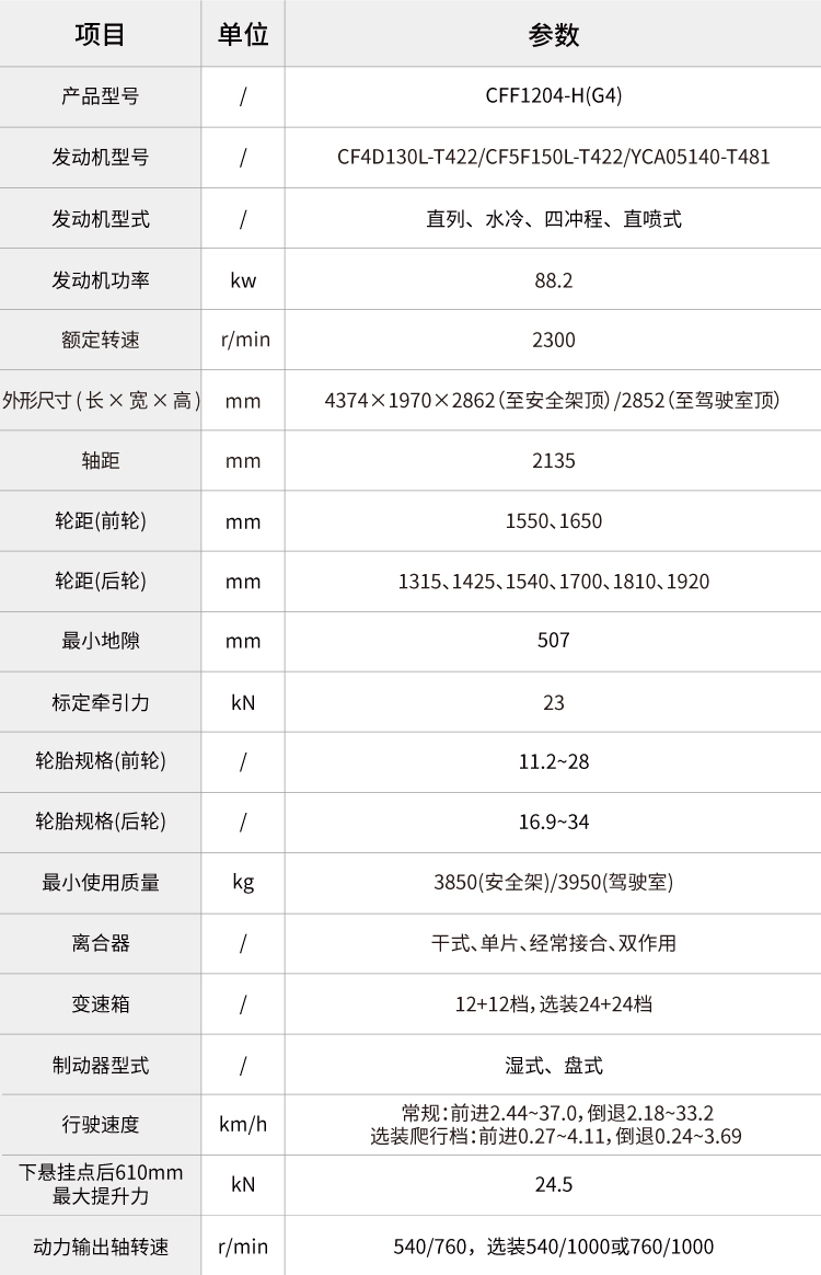 pc img of CFF1204-H