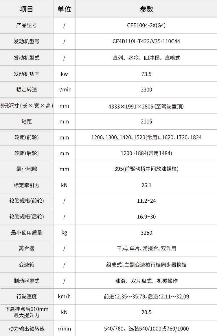 pc img of CFE1004-2X