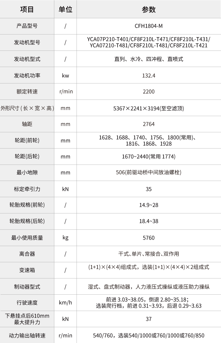 pc img of CFH1804-M